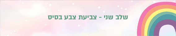 צביעת קיר לבד