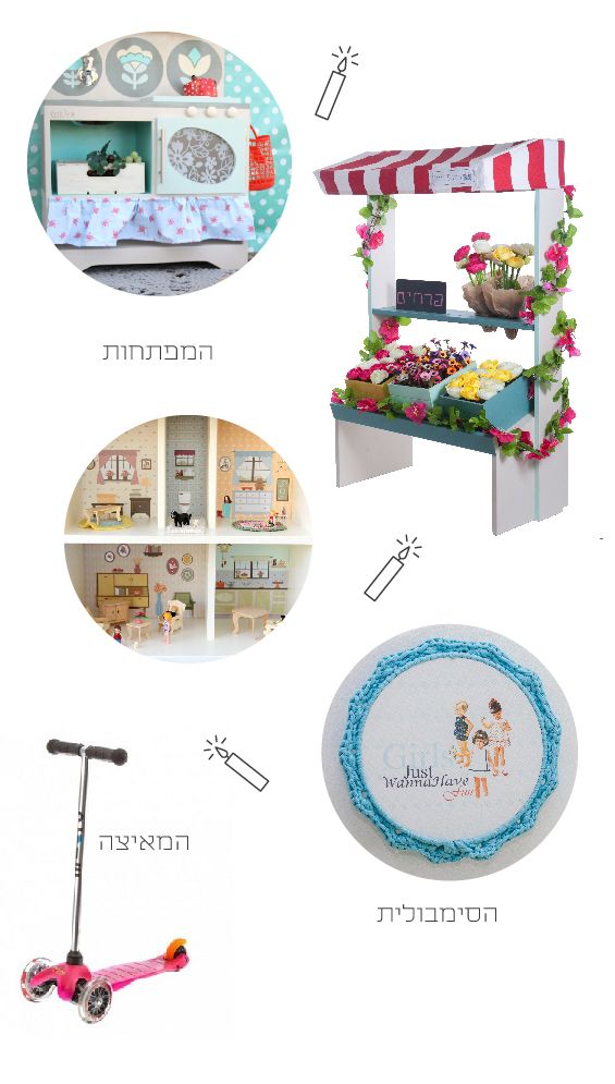 מתנות לחנוכה